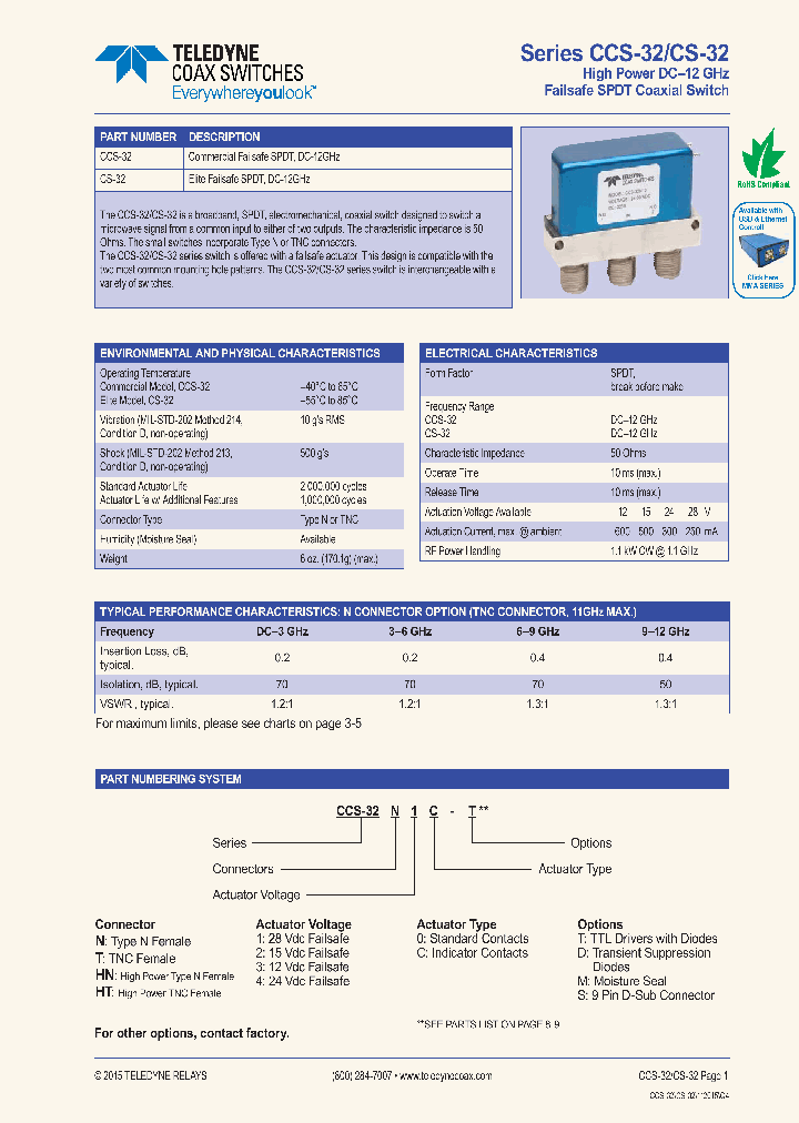 CCS-32HT10-D_8913839.PDF Datasheet