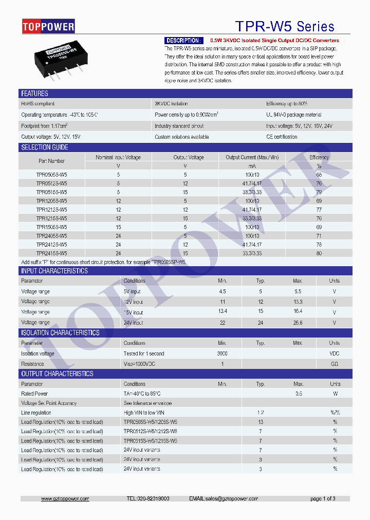 TPR2415S-W5_8916574.PDF Datasheet