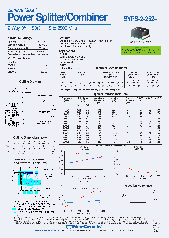 SYPS-2-252_8916785.PDF Datasheet