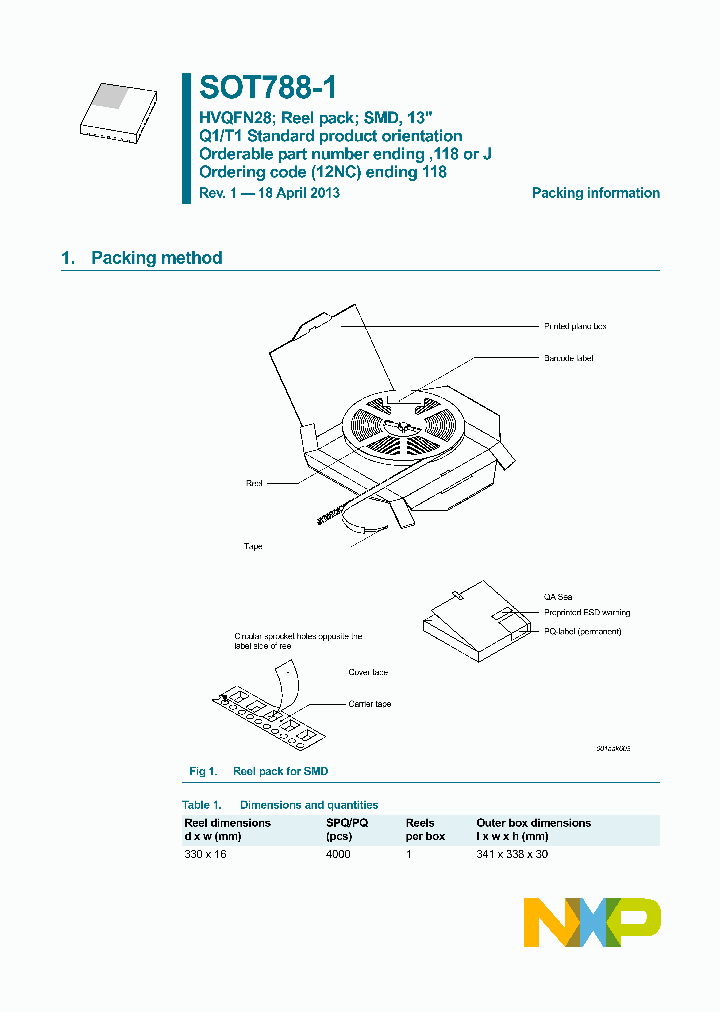 SOT788-1-118_8917015.PDF Datasheet