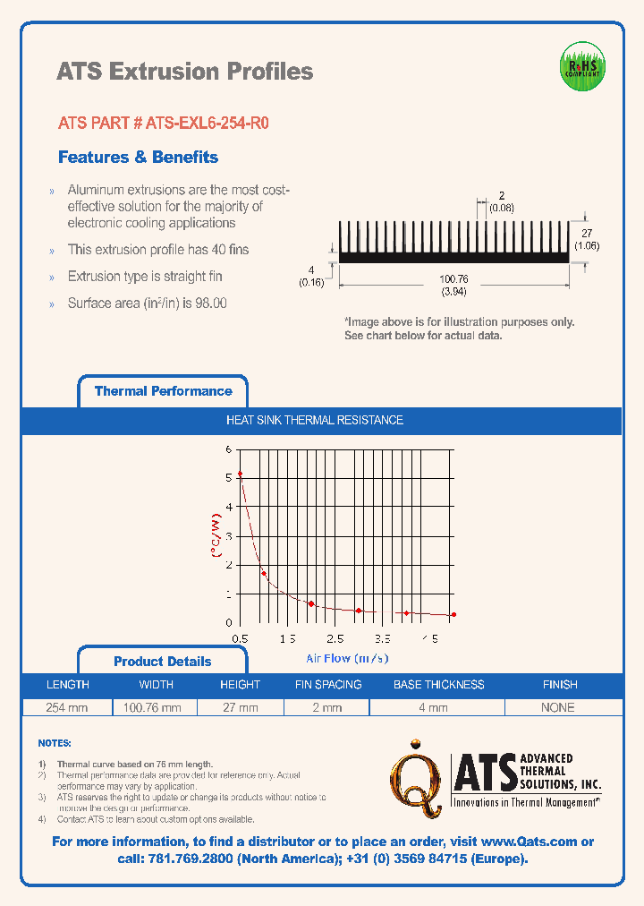 ATS-EXL6-254-R0_8917675.PDF Datasheet