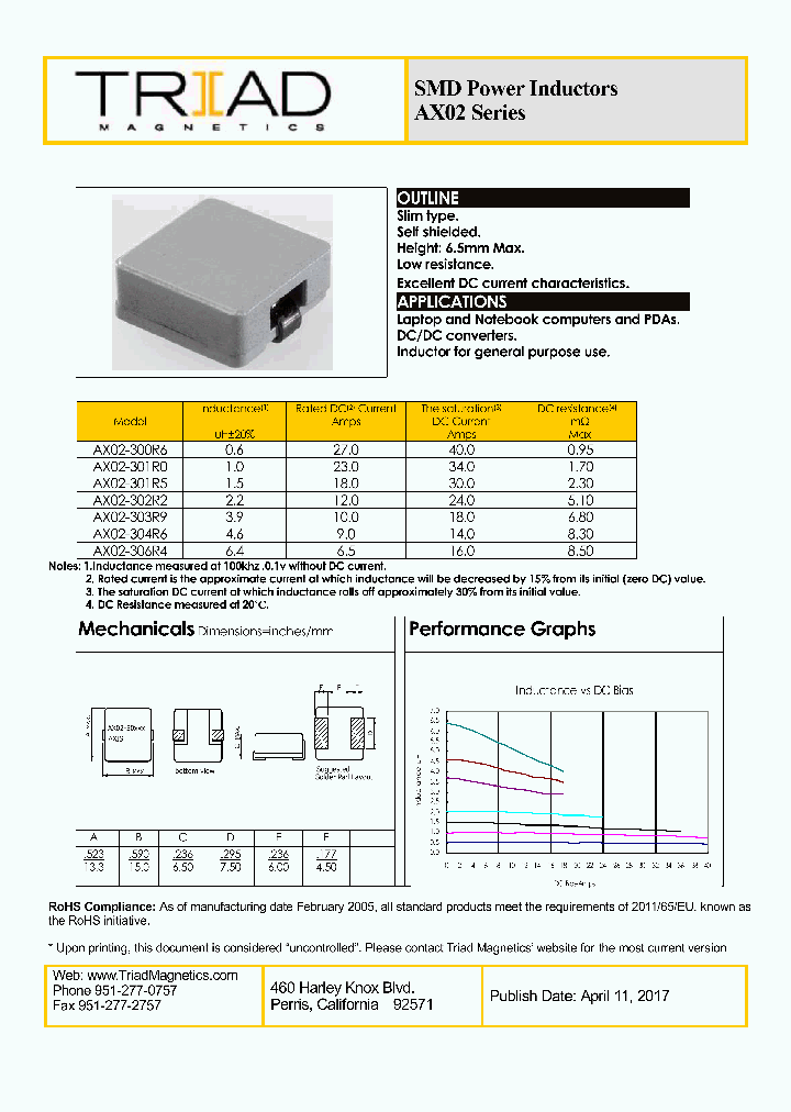 AX02-306R4_8920018.PDF Datasheet