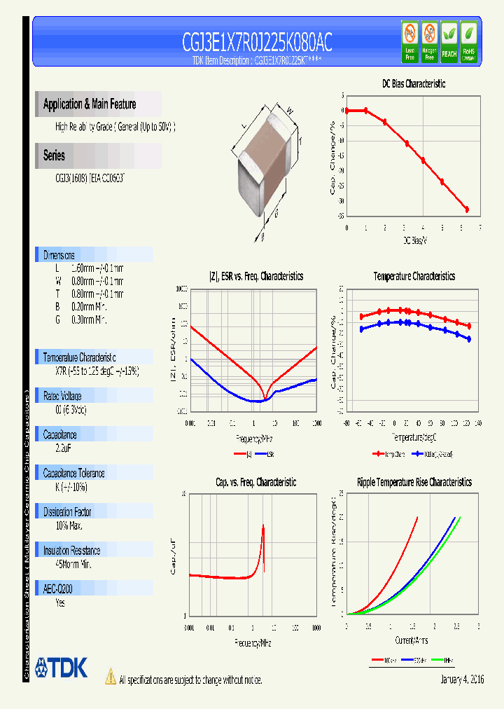 CGJ3E1X7R0J225K080AC_8920936.PDF Datasheet