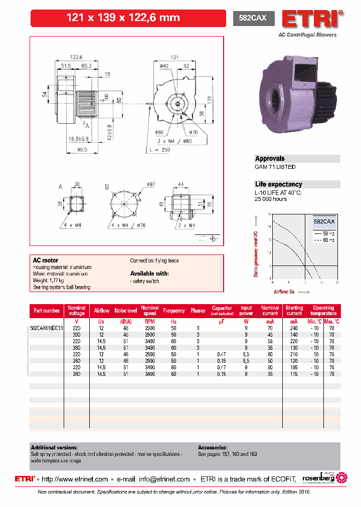 582CAX016DC13_8923652.PDF Datasheet