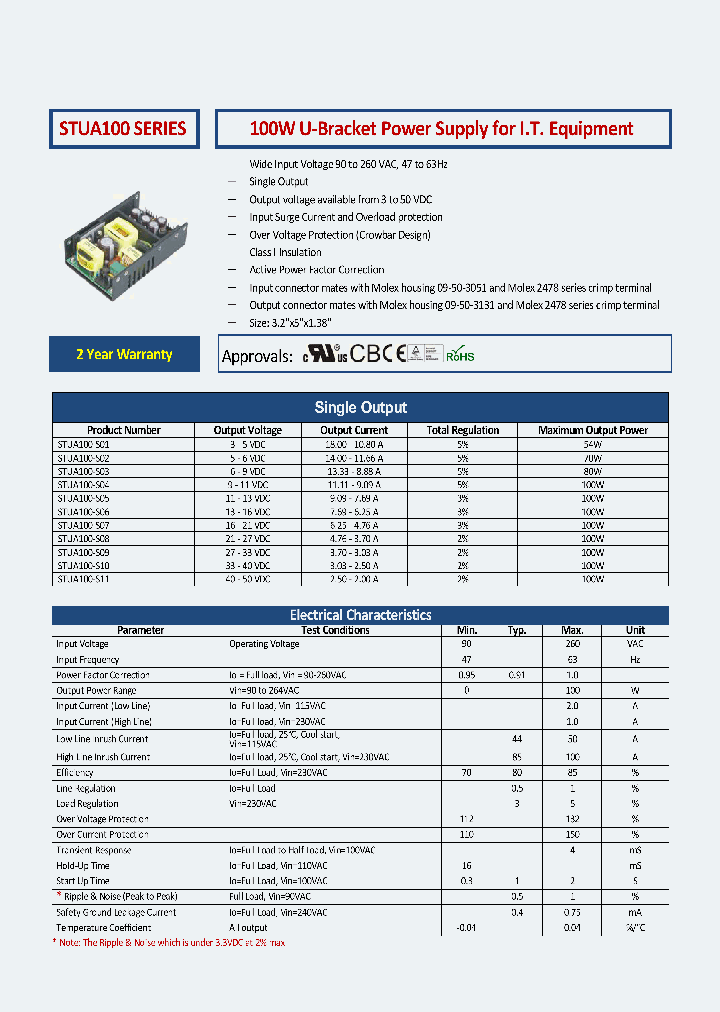 STUA100-S04_8924064.PDF Datasheet