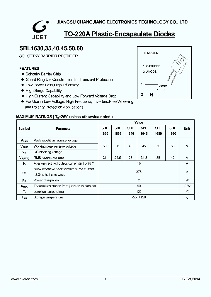 SBL1640_8925095.PDF Datasheet