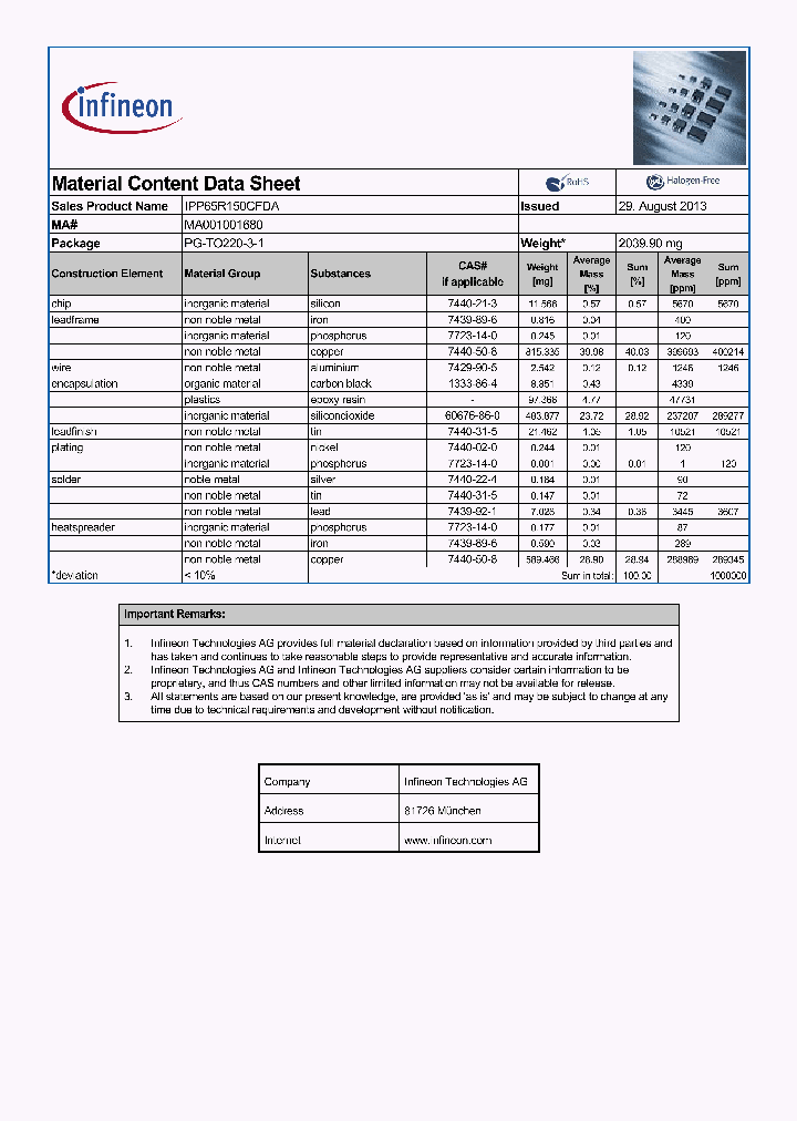 MA001001680_8925805.PDF Datasheet