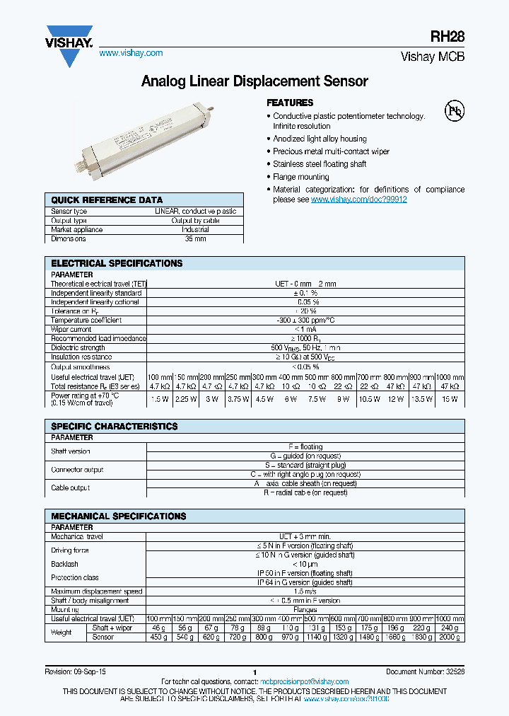 RH280025F472DSB_8927963.PDF Datasheet