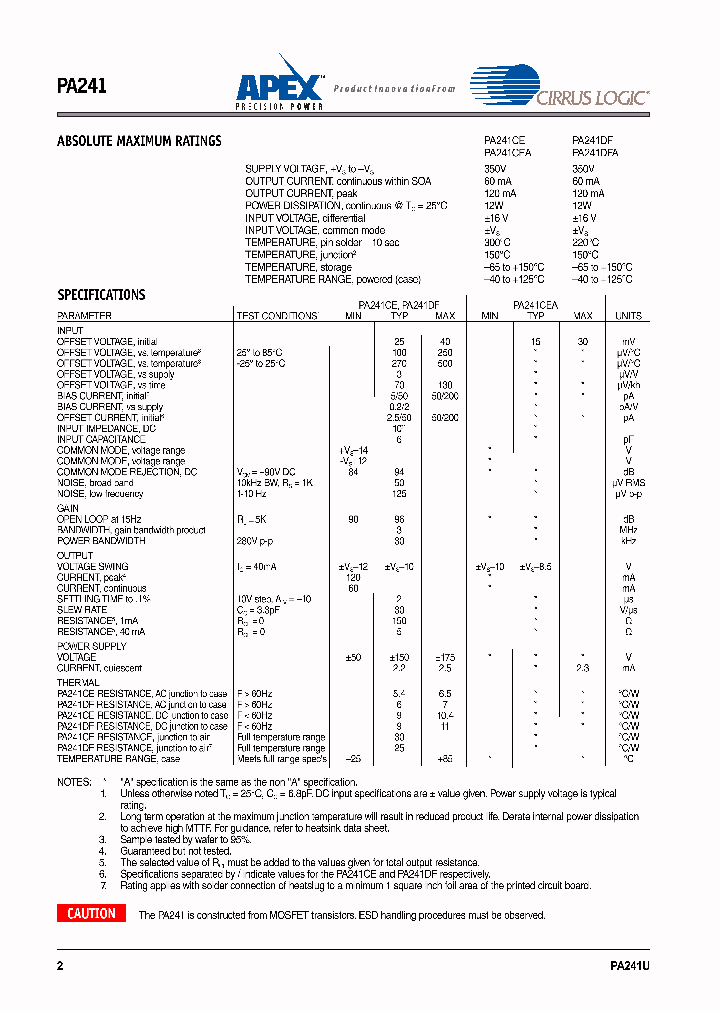 PA241_8928745.PDF Datasheet