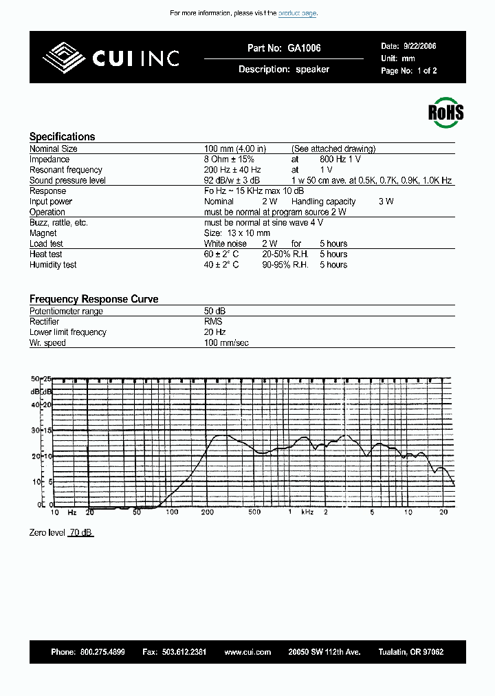 GA1006_8929538.PDF Datasheet