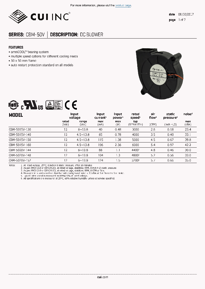 CBM-5020V-152_8930866.PDF Datasheet