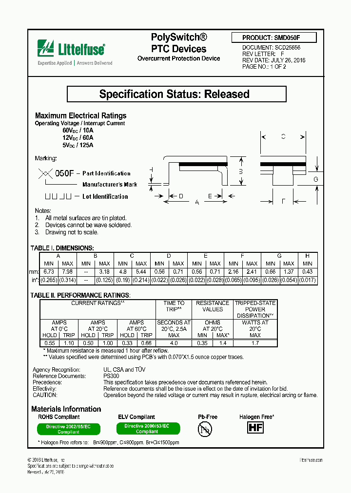 SMD050F_8931018.PDF Datasheet