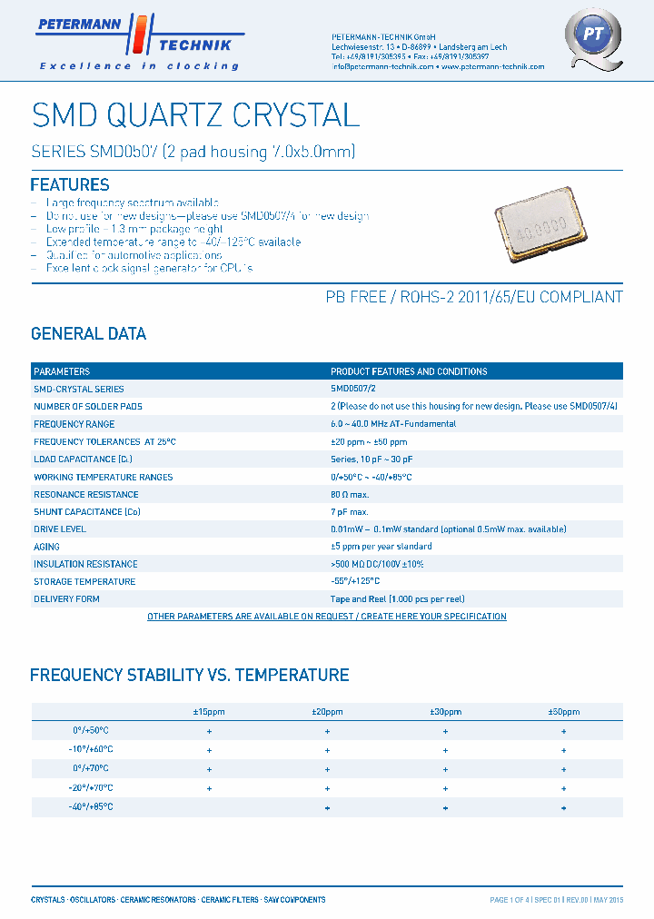 SMD0507-2-15_8931014.PDF Datasheet