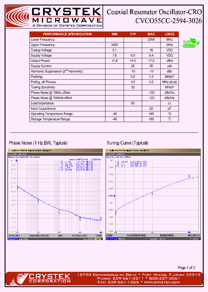 CVCO55CC-2594-3026-15_8931249.PDF Datasheet