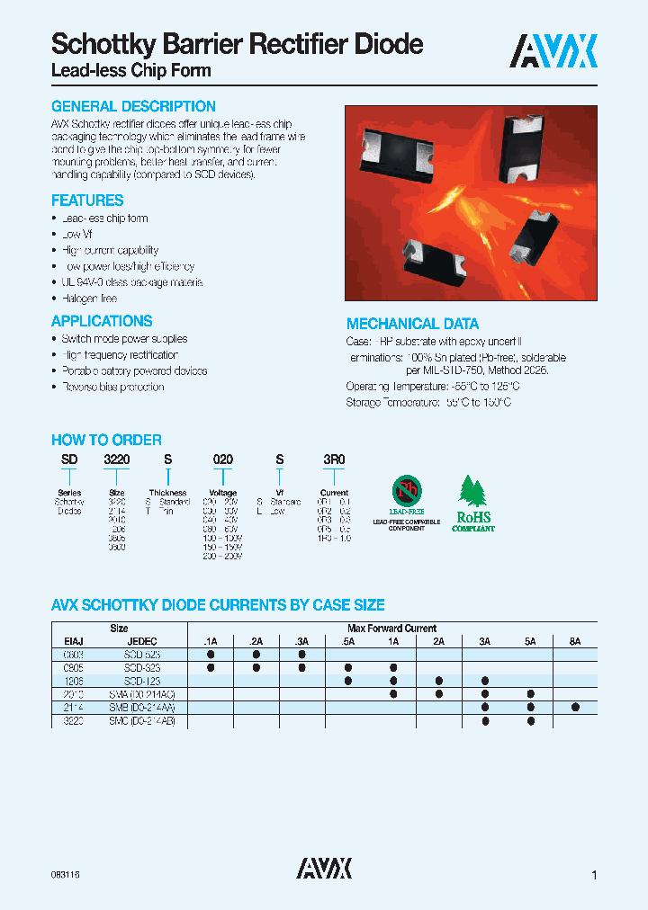 SD2114S020L0R5_8931417.PDF Datasheet