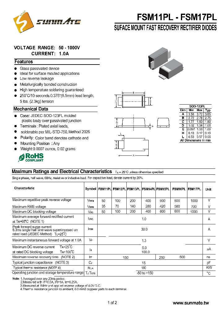 FSM17PL_8932636.PDF Datasheet