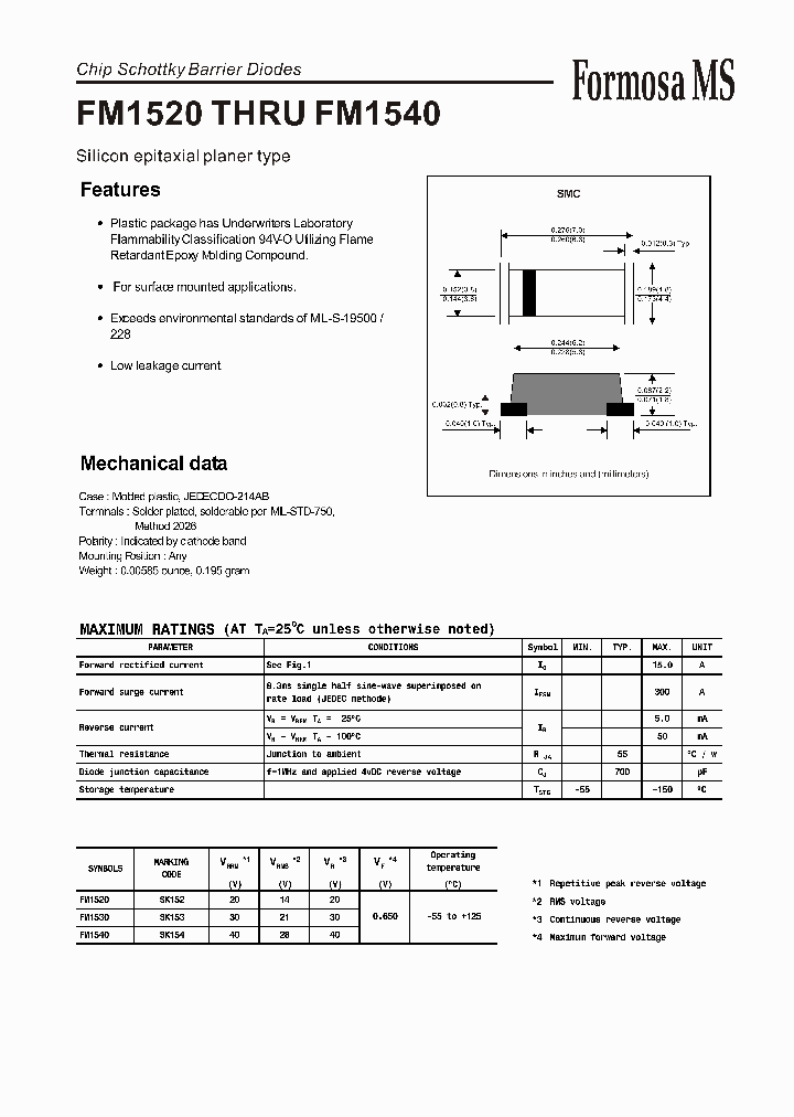 FM1520_8933110.PDF Datasheet