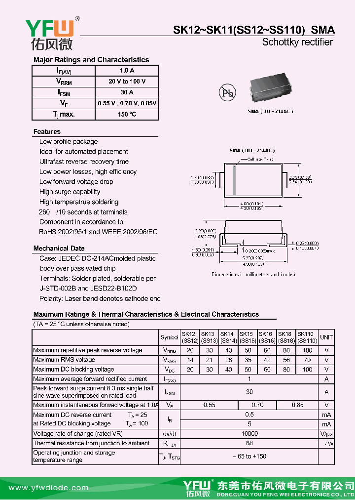 SK12-SMA_8936980.PDF Datasheet