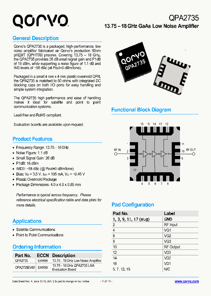 QPA2735_8937113.PDF Datasheet