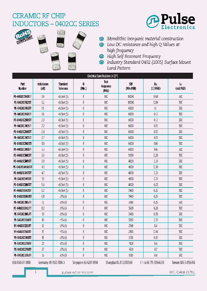 PE-0402CC7N5JTT_8937251.PDF Datasheet