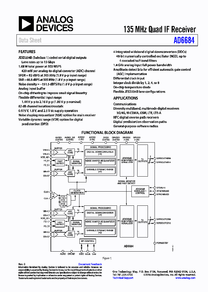 AD6684BCPZRL7-500_8941400.PDF Datasheet