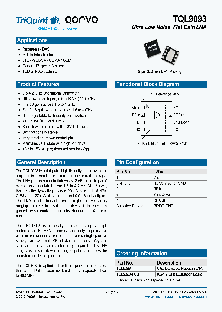 TQL9093_8944346.PDF Datasheet