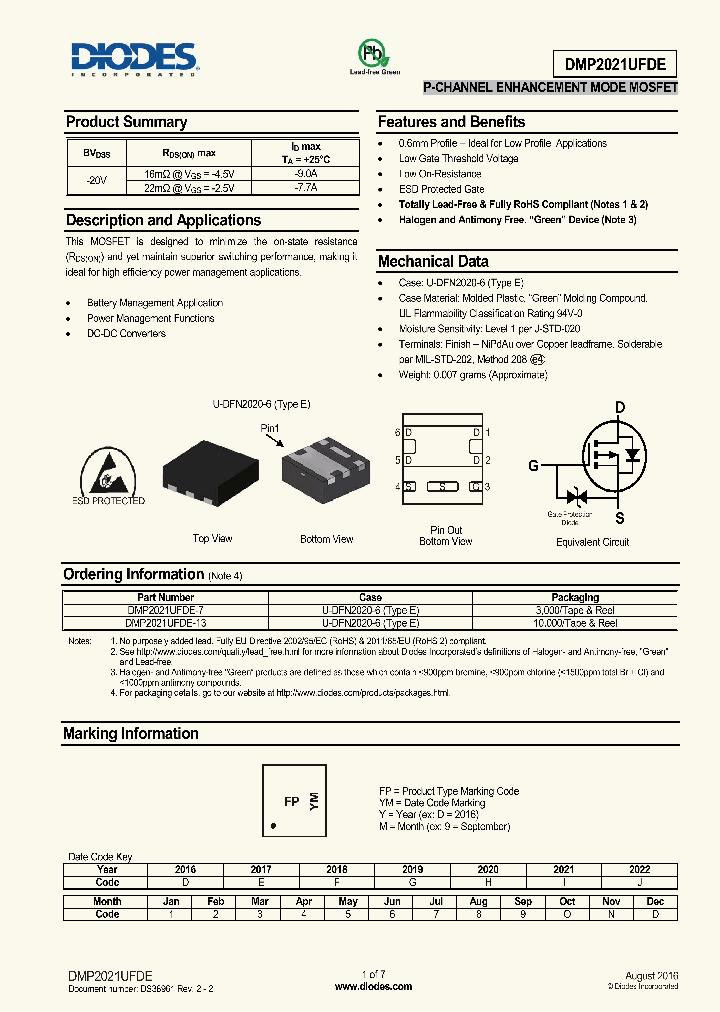 DMP2021UFDE-13_8946295.PDF Datasheet