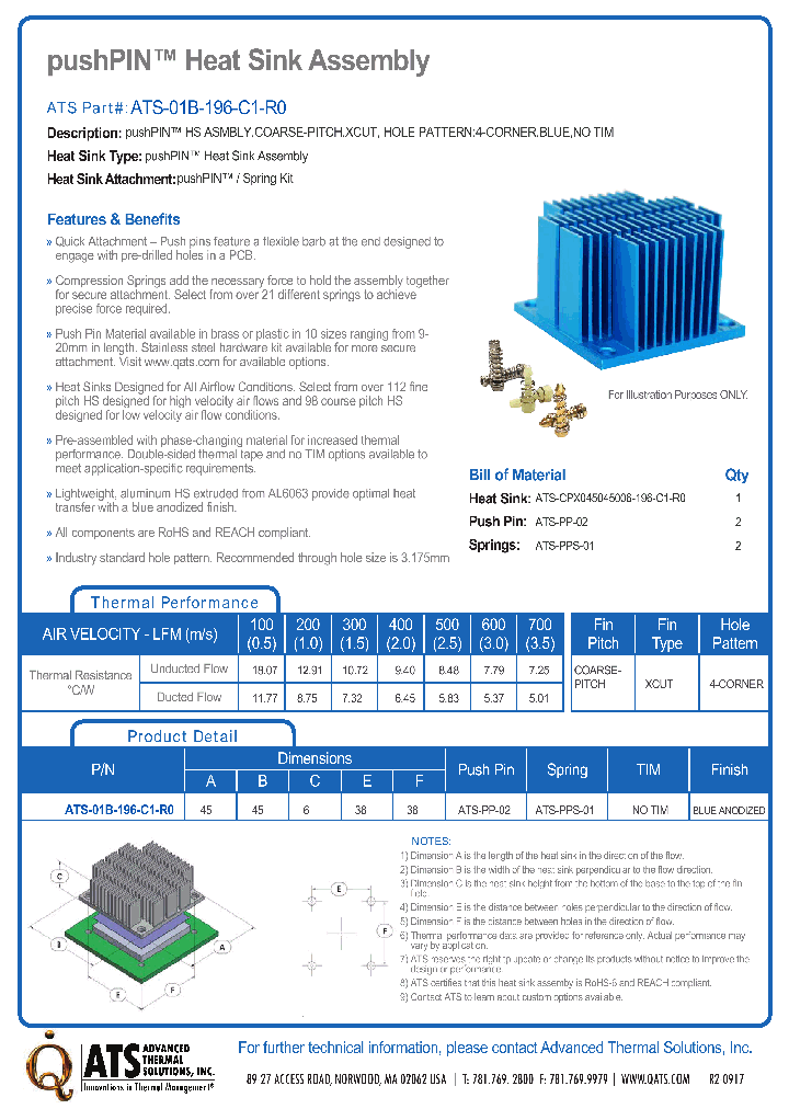 ATS-01B-196-C1-R0_8948437.PDF Datasheet