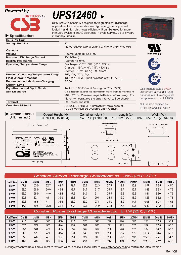 UPS12460_8948725.PDF Datasheet