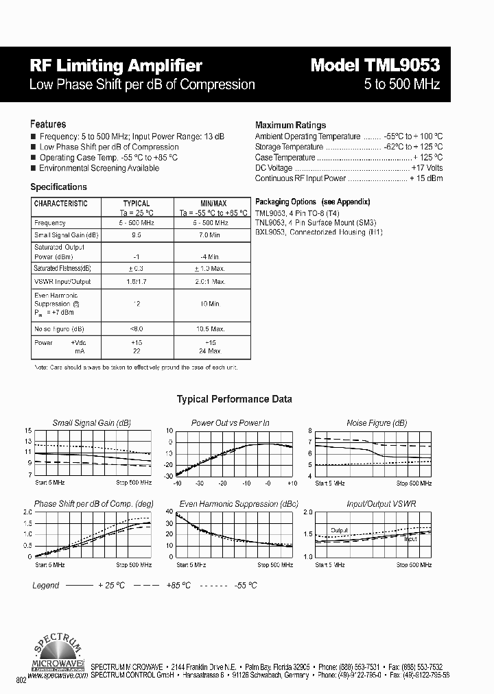 TML9053_8949647.PDF Datasheet