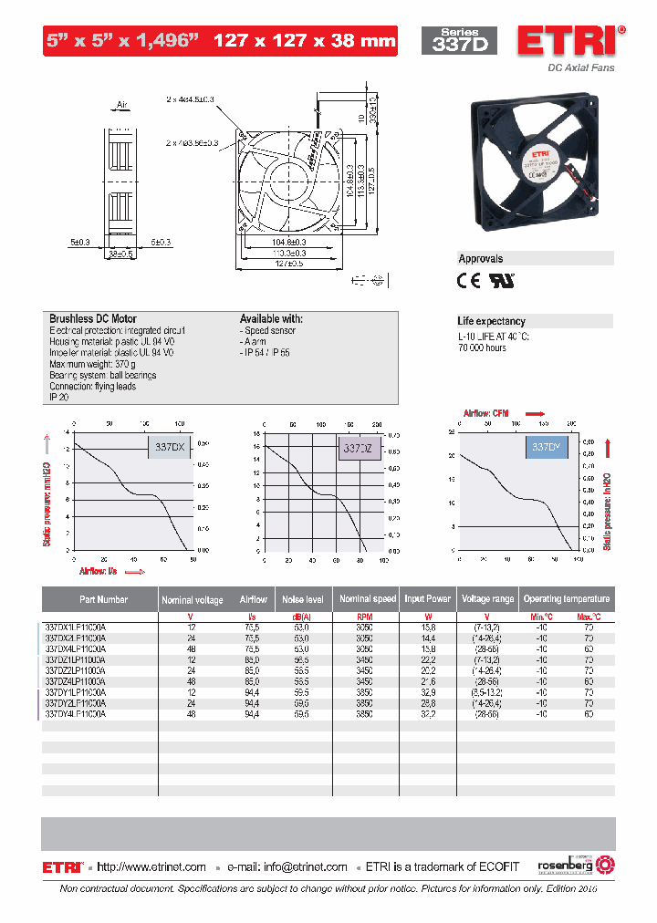 337DZ4LP11000A_8950907.PDF Datasheet