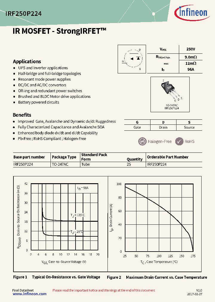 IRF250P224_8951427.PDF Datasheet