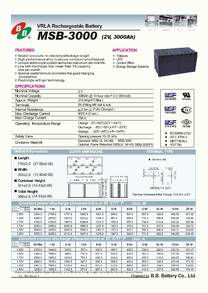 MSB-3000_8956955.PDF Datasheet