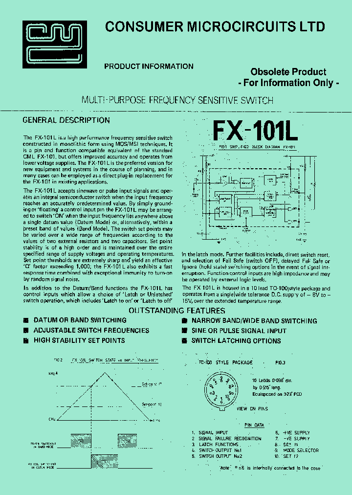 FX101L_8958458.PDF Datasheet