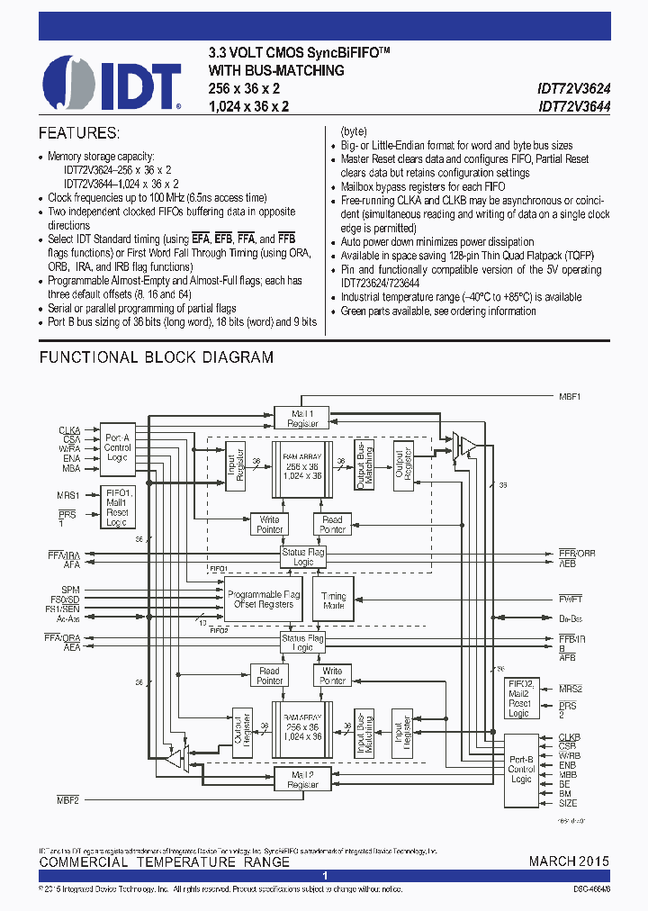 72V3624L15PFG8_8958713.PDF Datasheet