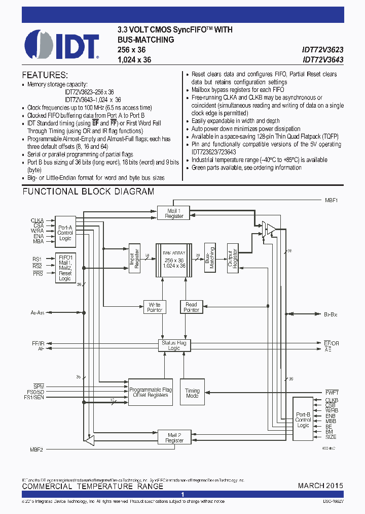 72V3623L15PFG8_8958715.PDF Datasheet