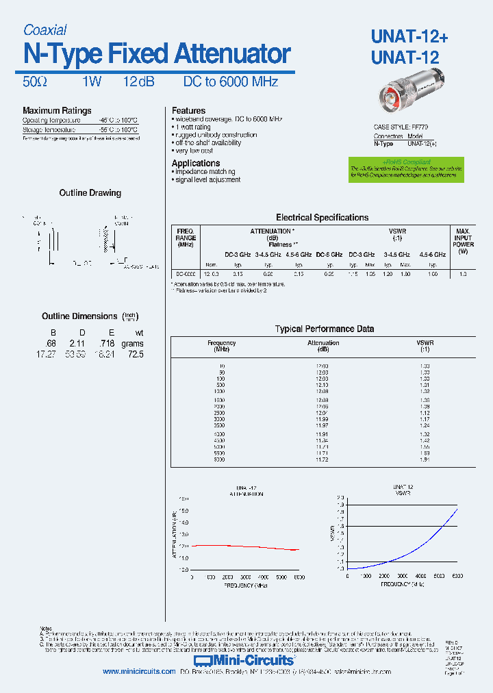 UNAT-12_8960806.PDF Datasheet