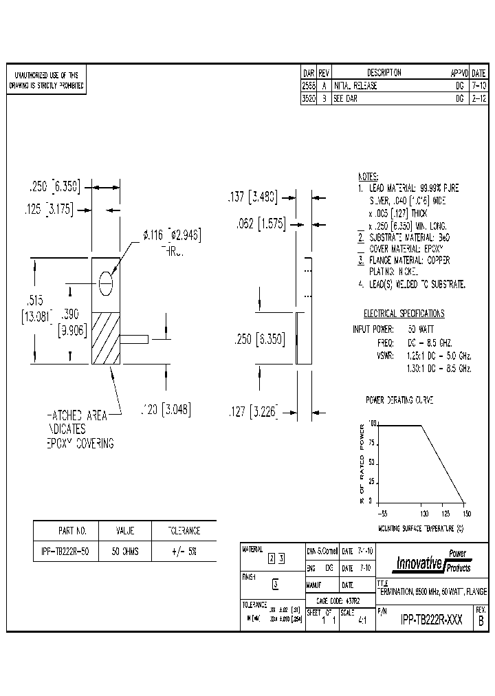 IPP-TB222R-50_8962041.PDF Datasheet