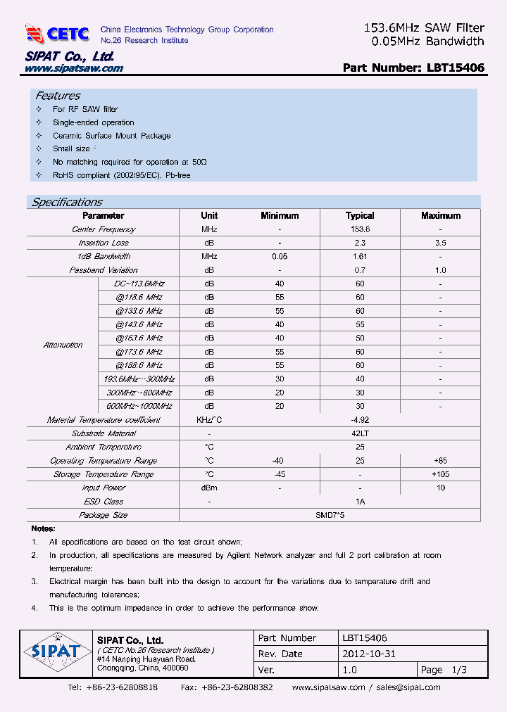 LBT15406_8963685.PDF Datasheet