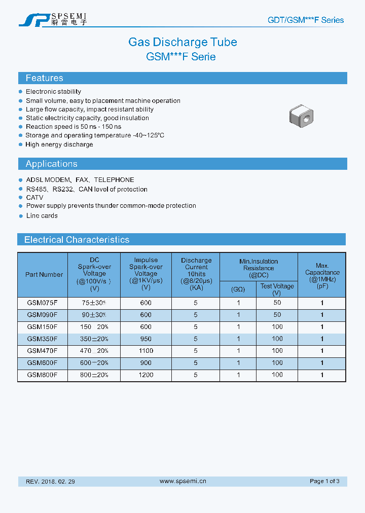 GSM075F_8965308.PDF Datasheet