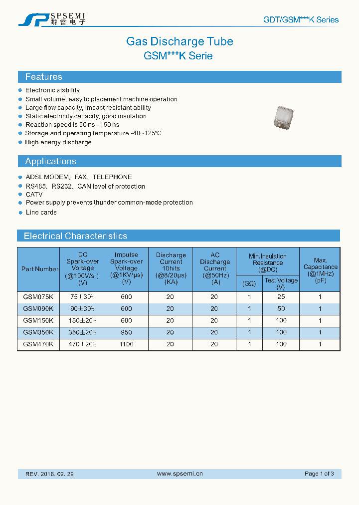 GSM075K_8965309.PDF Datasheet