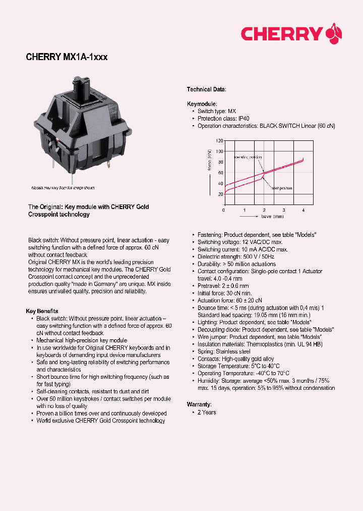 MX1A-1XXX_8966440.PDF Datasheet