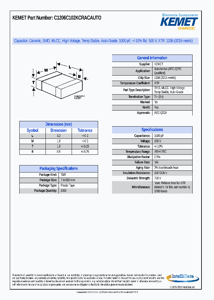 C1206C102KCRACAUTO_8967400.PDF Datasheet