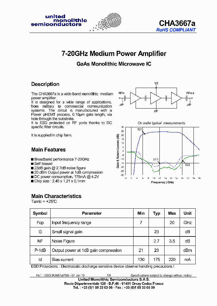 CHA3667A_8968010.PDF Datasheet