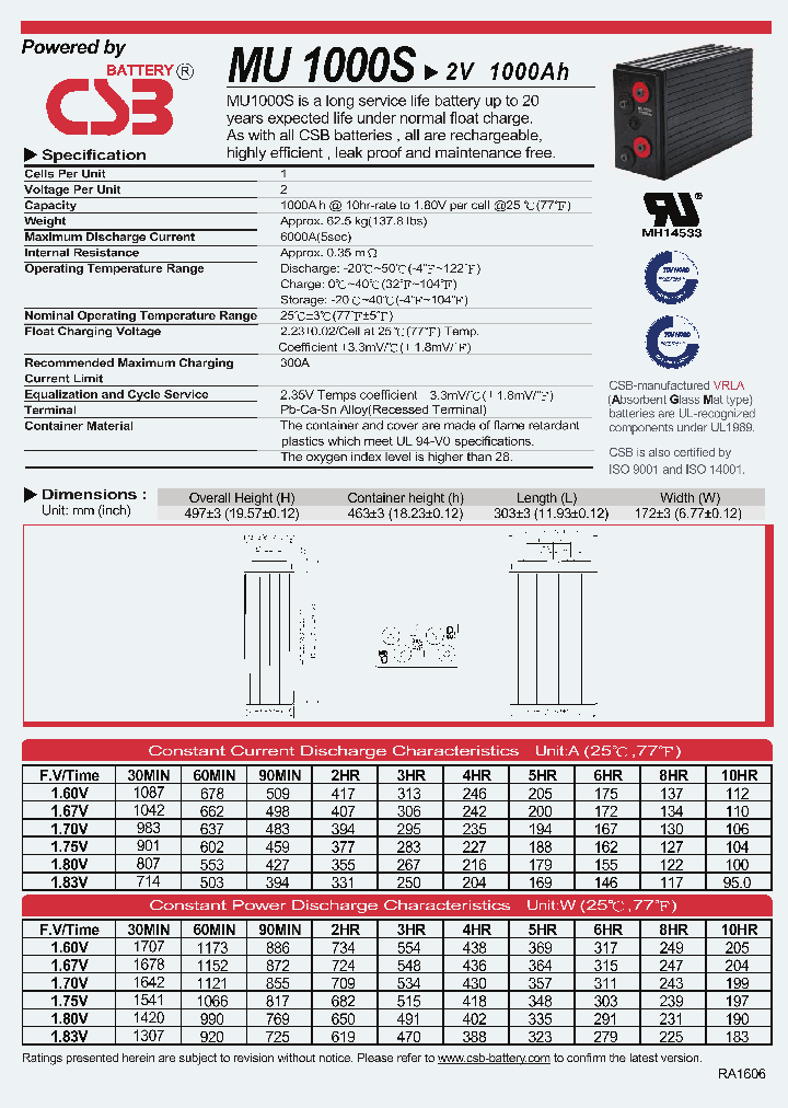 MU1000S-16_8968334.PDF Datasheet