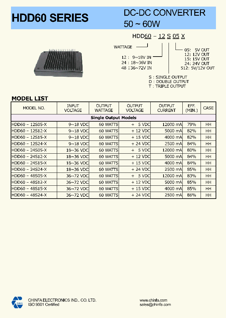 HDD55-48T512-P_8970846.PDF Datasheet