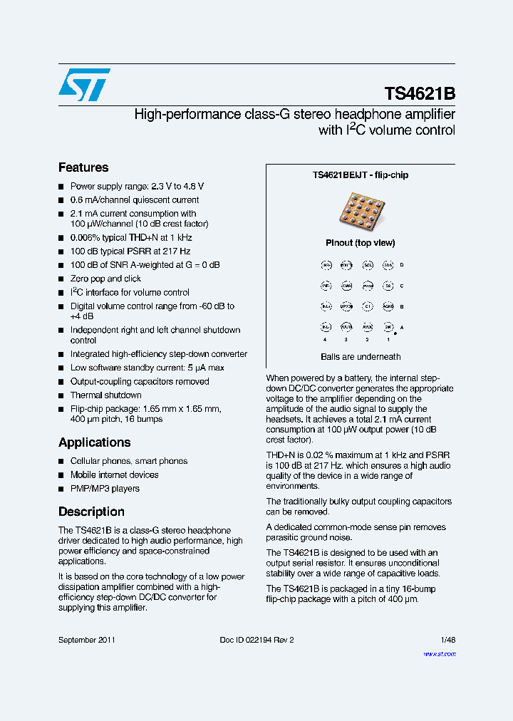 TS4621BEIJT_8972749.PDF Datasheet