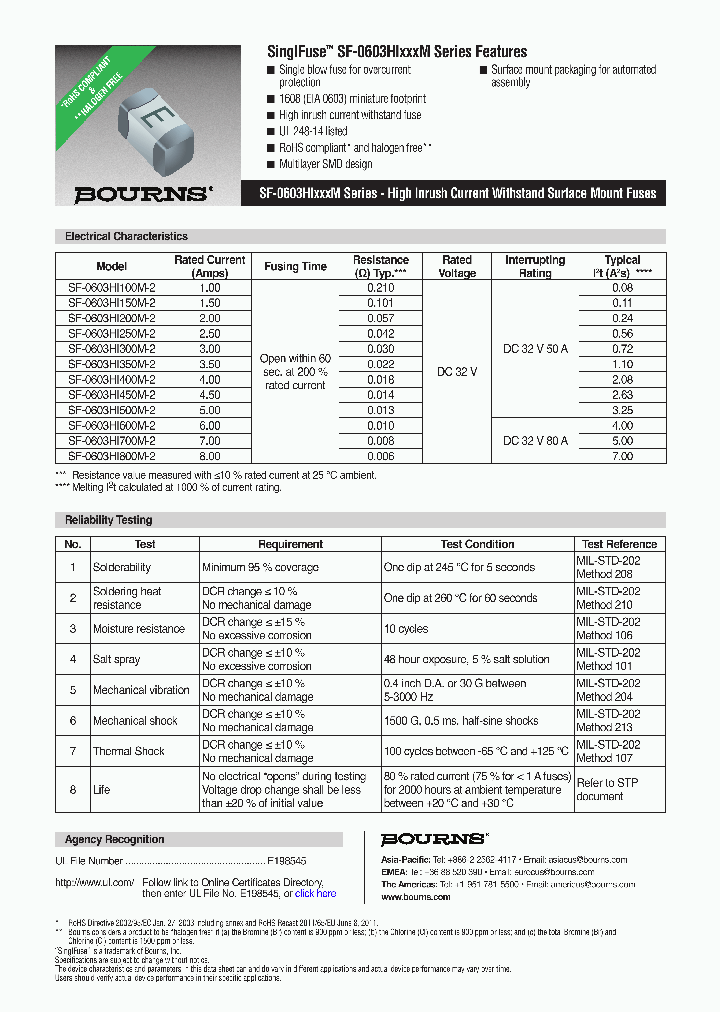 SF-0603HI350M-2_8972903.PDF Datasheet