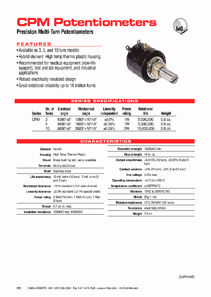 CPM10A20K0E_8974020.PDF Datasheet