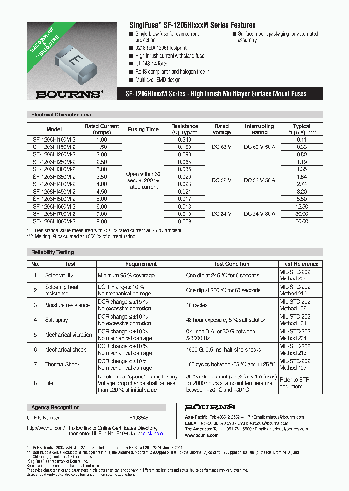 SF-1206HI350M-2_8972904.PDF Datasheet